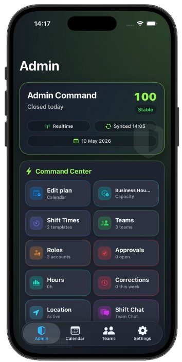 Admin Dashboard